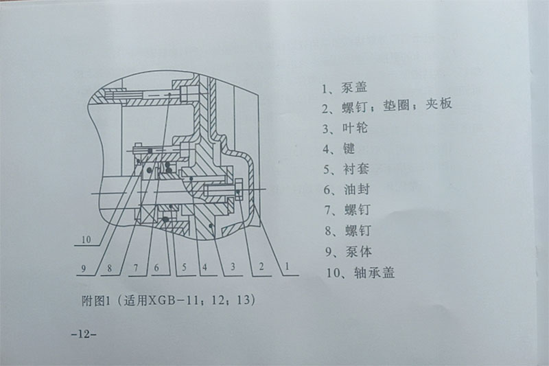 旋涡气泵