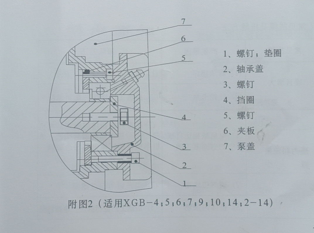 旋涡气泵